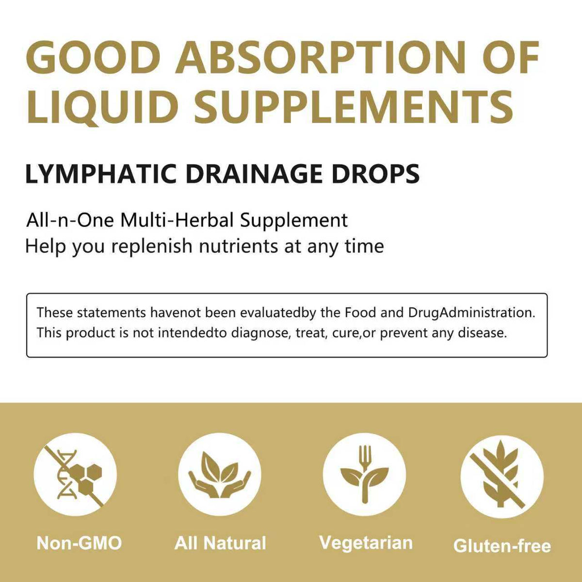 Lymphatic Drainage Drops - 60ml