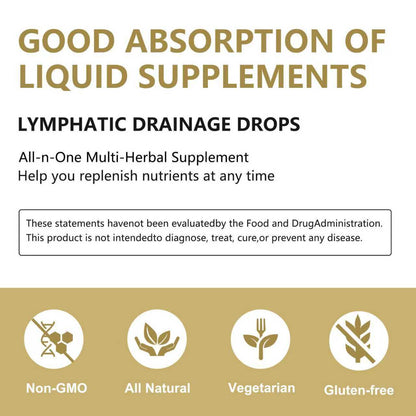 Lymphatic Drainage Drops - 60ml